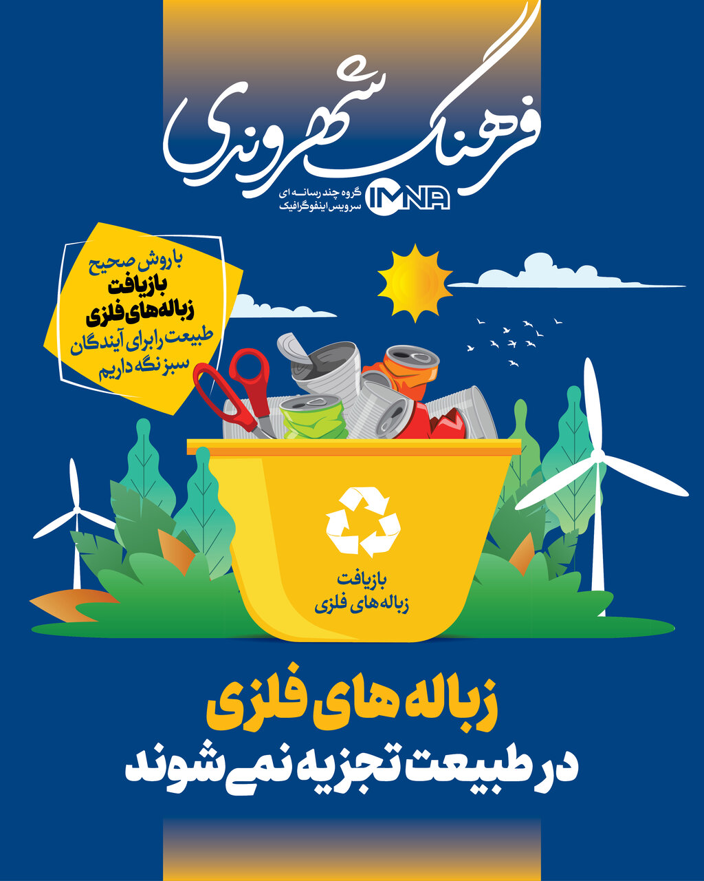 فرهنگ شهروندی با ایمنا