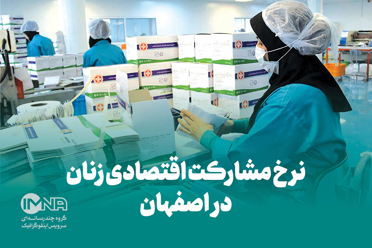 نرخ مشارکت اقتصادی زنان در اصفهان + جزئیات