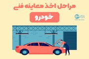 مراحل اخذ معاینه فنی خودرو