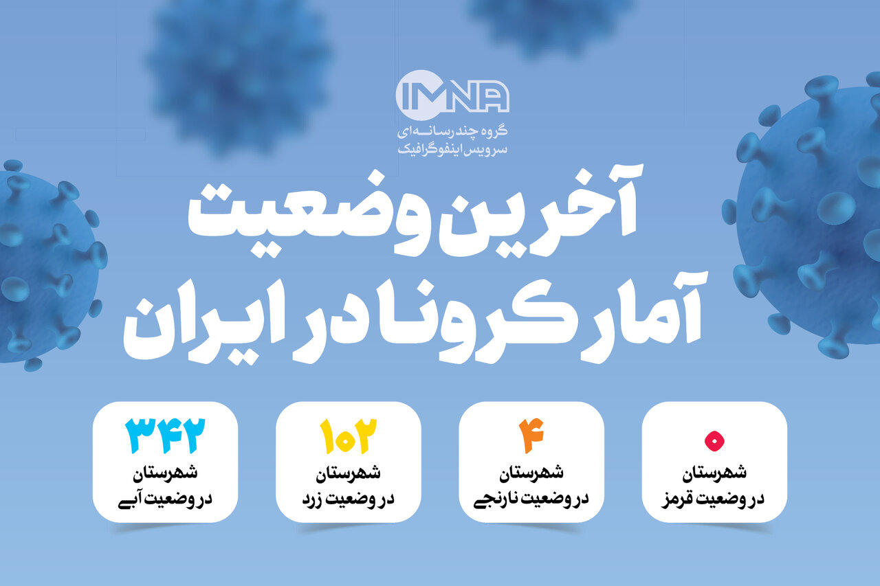 آخرین آمار کرونا در ایران سه‌شنبه ۱۱ بهمن ۱۴۰۱ + وضعیت شهرهای کشور ، واکسیناسیون کرونا