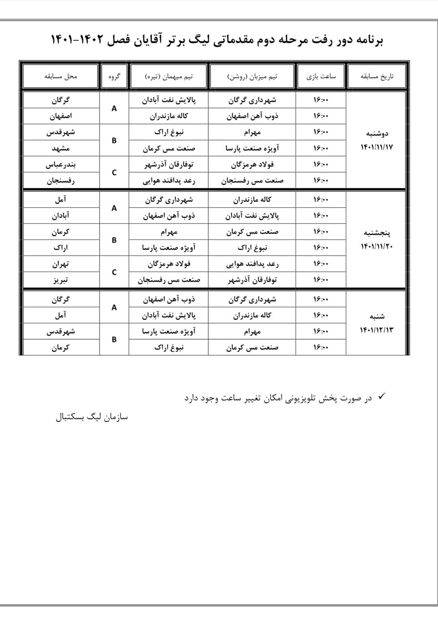 برنامه مرحله دوم مقدماتی لیگ برتر بسکتبال+عکس