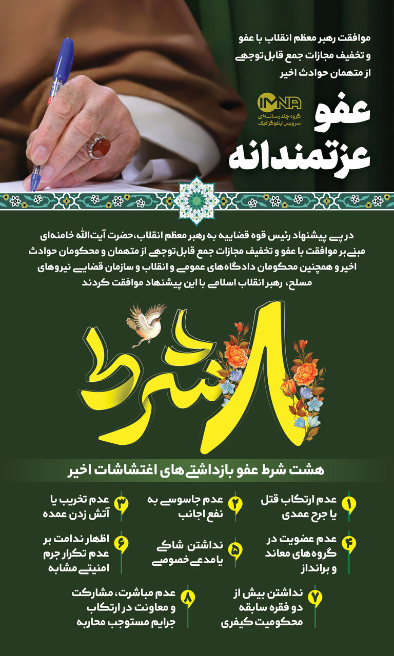 عفو رهبری ۱۴۰۱