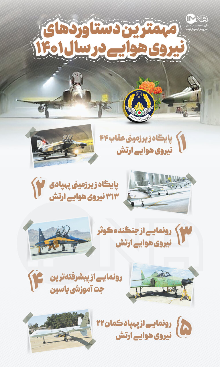 دستاوردهای نیروی هوایی ارتش در سال ۱۴۰۱