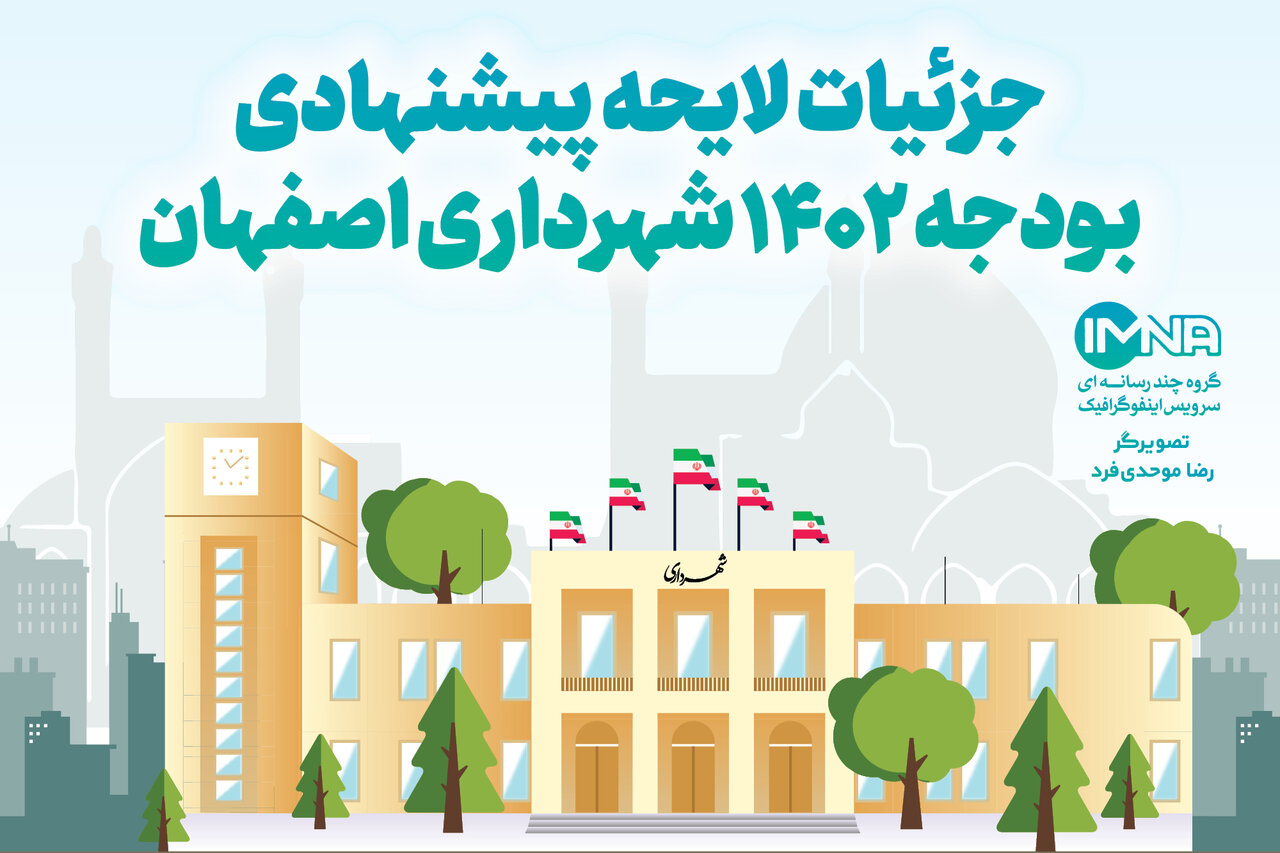 جزئیات بودجه ۱۴۰۲ شهرداری اصفهان + لایحه پیشنهادی