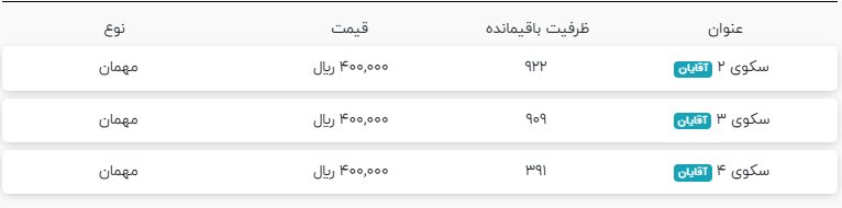 مدیران سپاهان هنوز صحبتهای مورایس را به خاطر دارند!+عکس