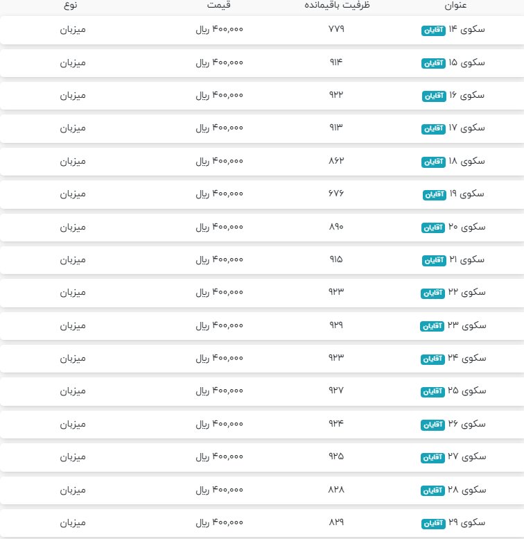 مدیران سپاهان هنوز صحبتهای مورایس را به خاطر دارند!+عکس
