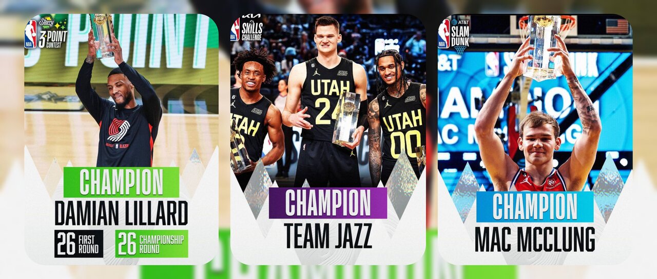 رقابتهای جذاب آلاستار بسکتبال NBA سرشار از هیجان +عکس