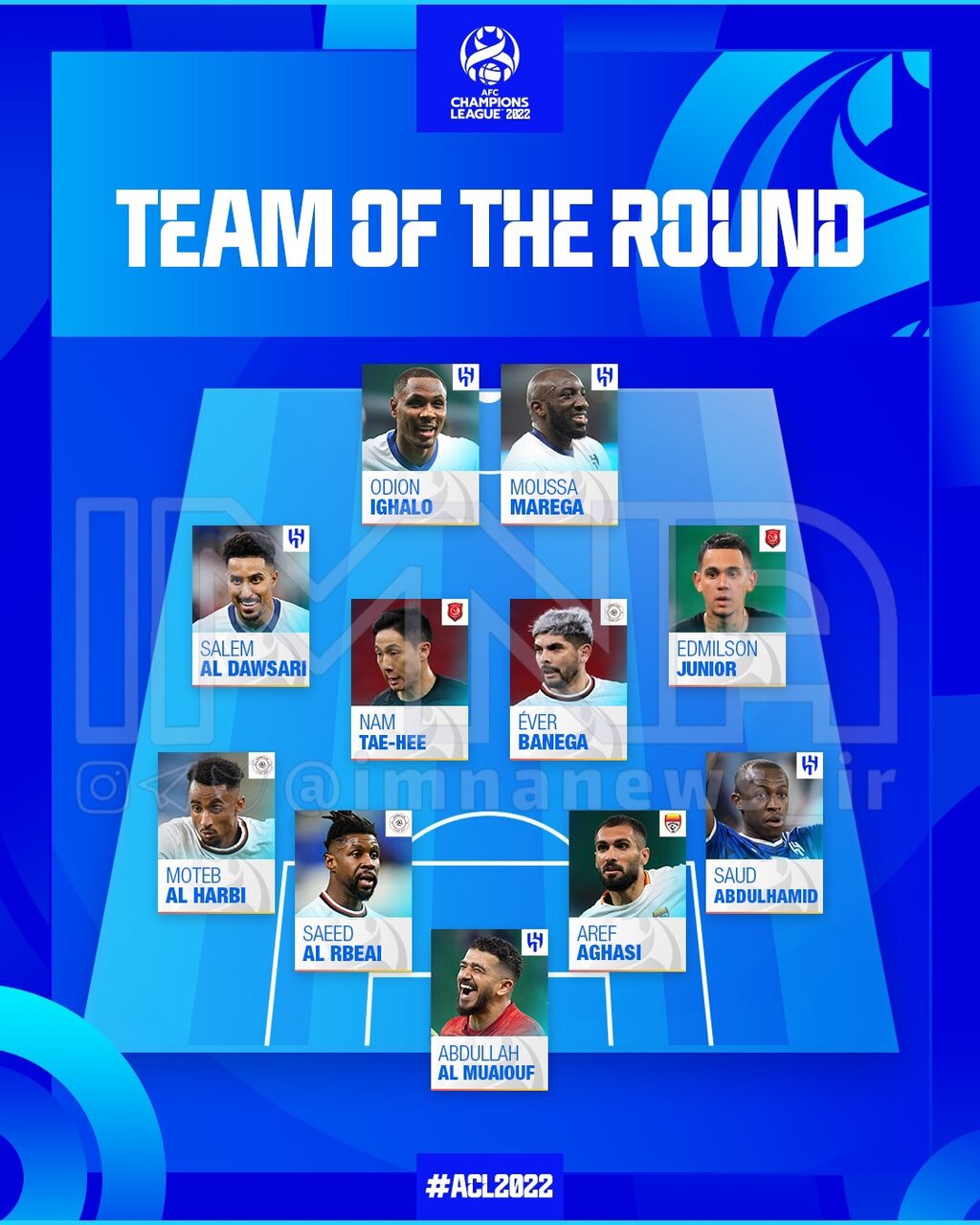 عارف آغاسی در جمع برترینهای لیگقهرمانان آسیا +عکس