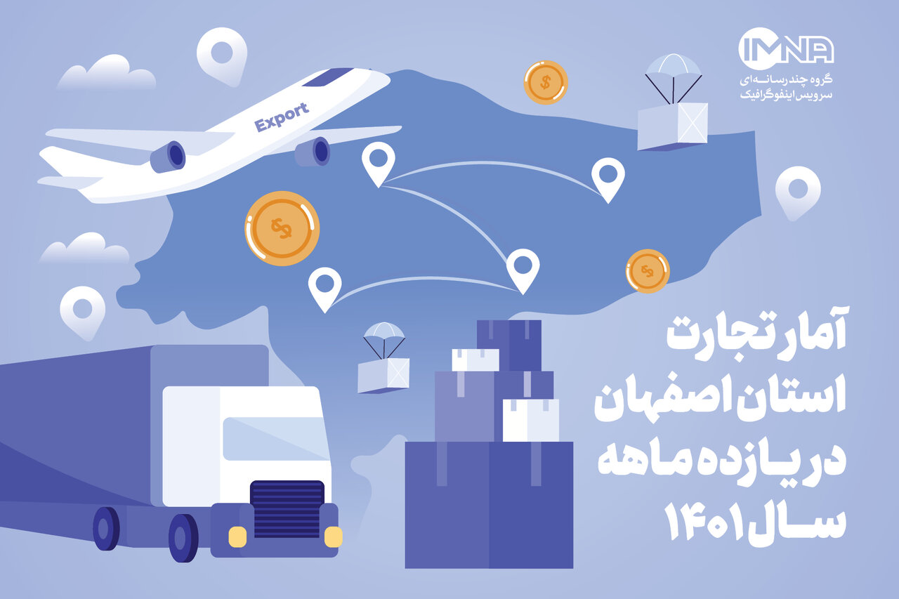 آمار تجارت استان اصفهان در یازده ماهه سال ۱۴۰۱ + ارزش دلاری و  جزئیات