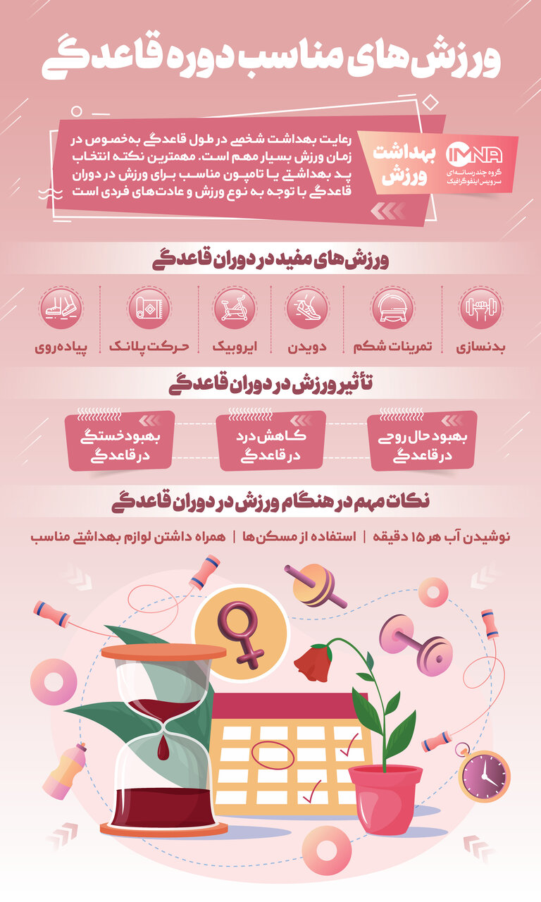 ورزشهای مناسب دوره قاعدگی