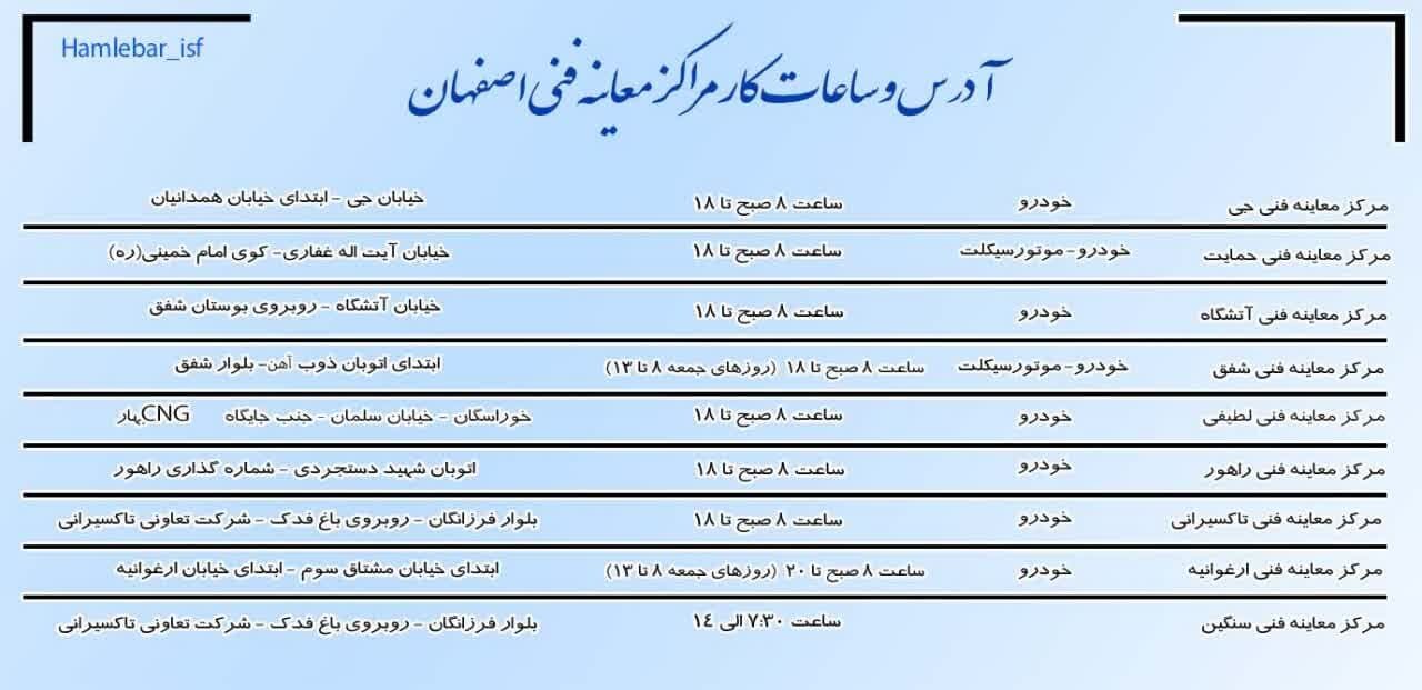 افزایش ساعات فعالیت مراکز معاینه فنی شهر اصفهان+ جدول