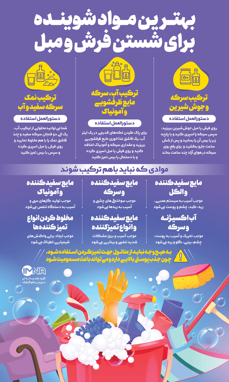 مواد شوینده برای شستن فرش و مبل