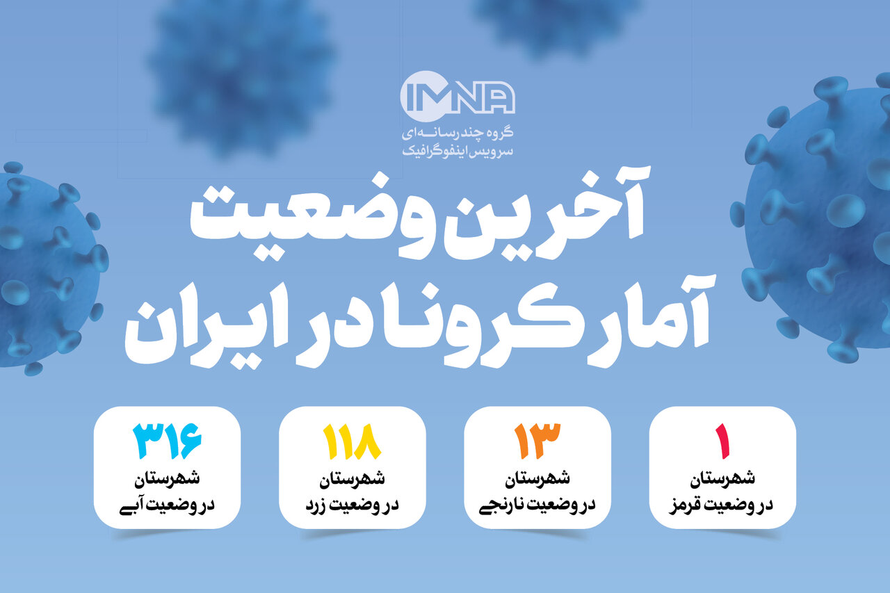 آخرین آمار کرونا در ایران دوشنبه ۱۵ اسفند ۱۴۰۱ + وضعیت شهرهای کشور ، واکسیناسیون کرونا
