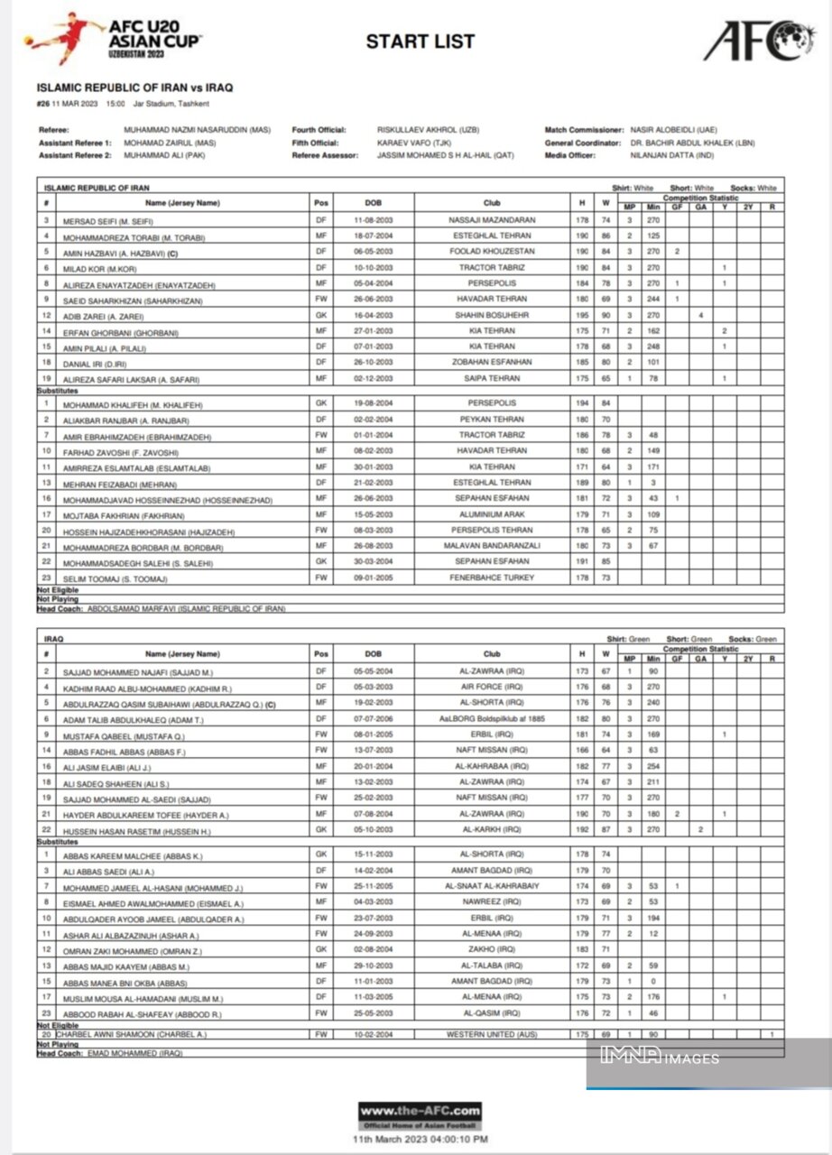 ترکیب ابتدایی تیمهای ملی ایران و عراق مشخص شد +لیست دو تیم