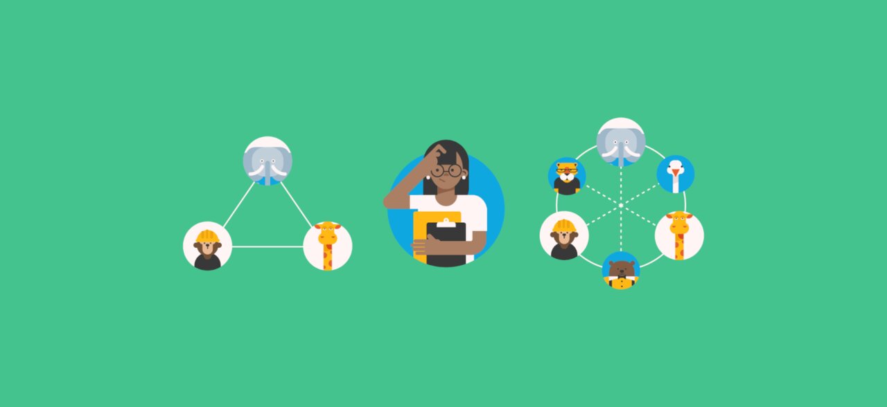 مقیاس پذیری در بلاکچین + Scalability بیتکوین