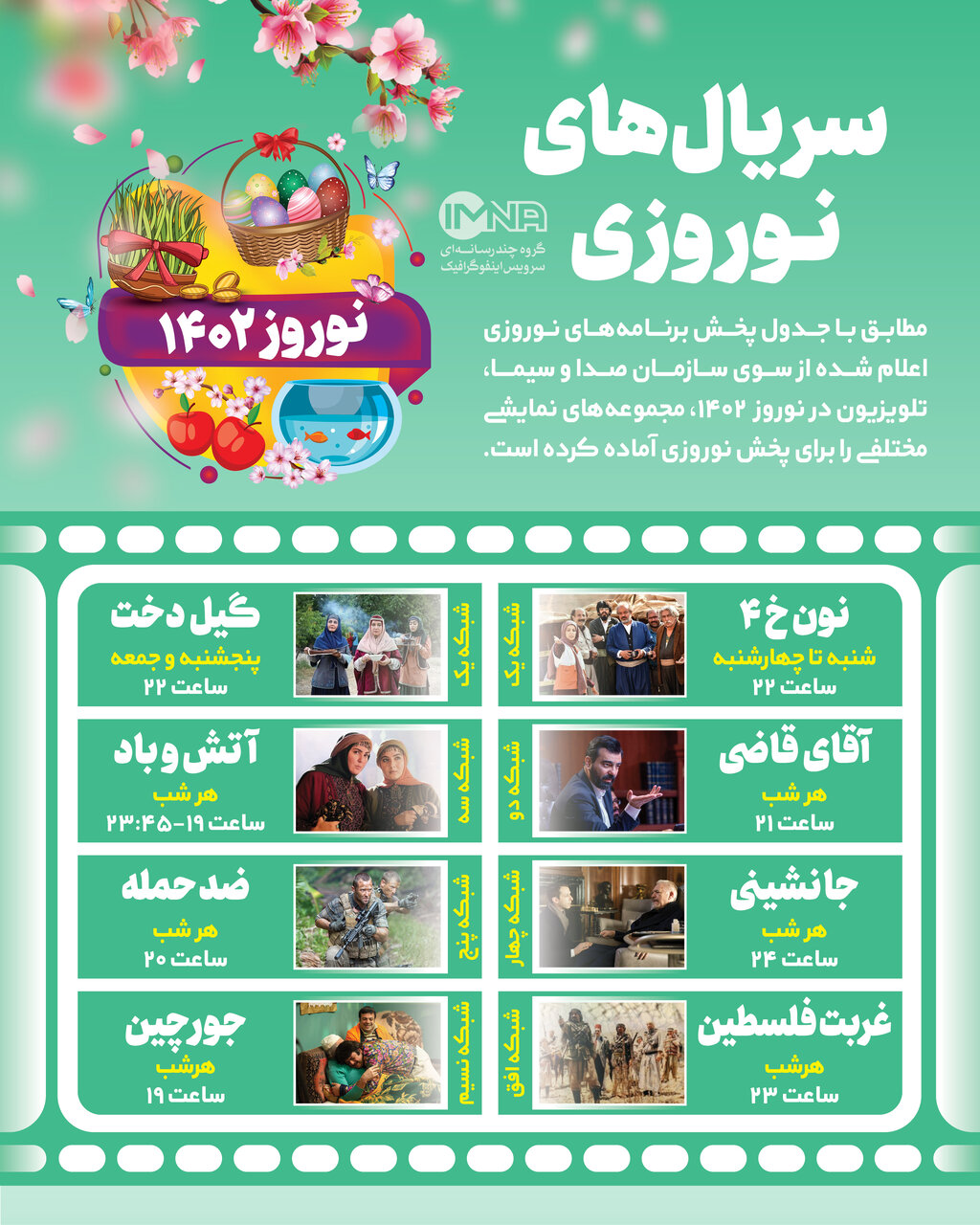 سریال های تلویزیون در نوروز ۱۴۰۲