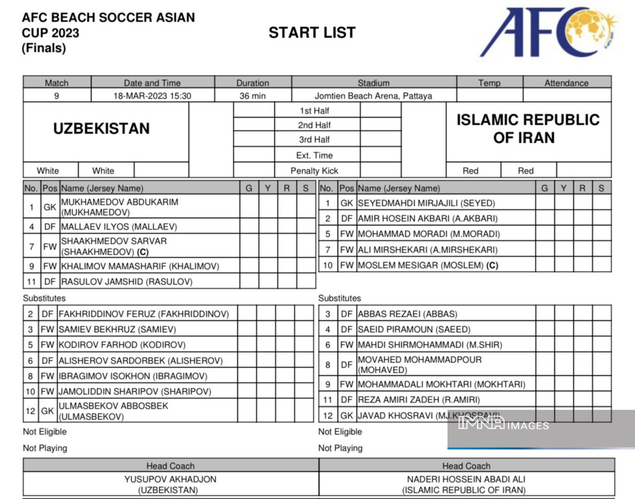 ایران ۱۱ _ ازبکستان ۲ / قلع و قم ازبکها بهدست یوزهای ایرانی