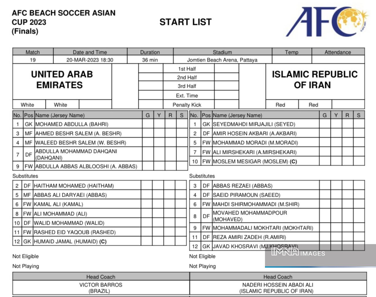 ایران ۷ _ امارات ۲ / عیدی شاگردان نادری به مردم ایران با گلباران اماراتیها