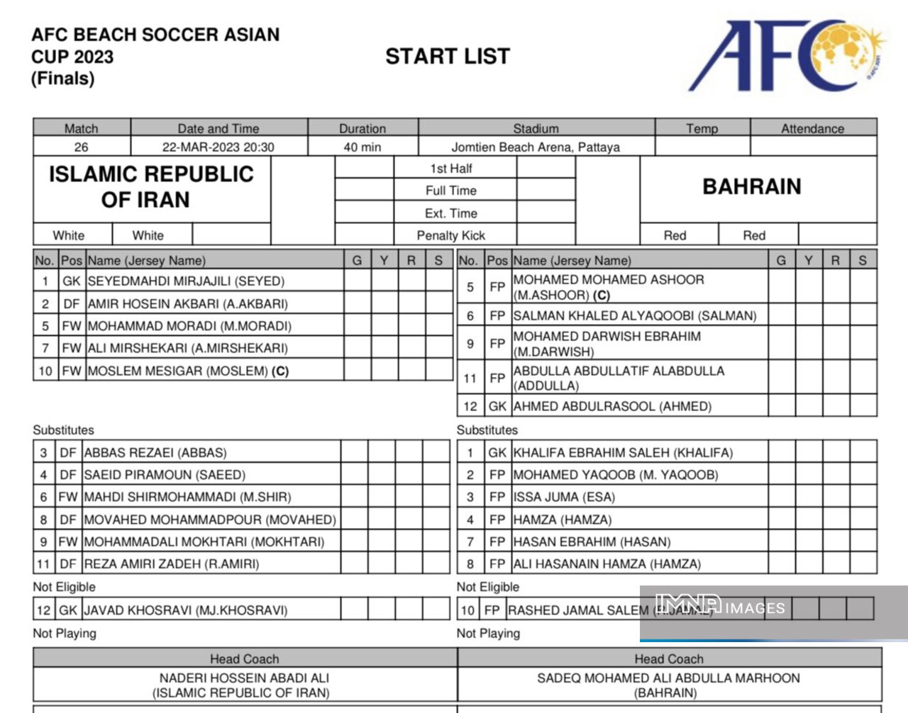 ایران ۱۰ _ بحرین ۰ / سلام بر و بچههای فوتبالساحلی ایران به جامجهانی