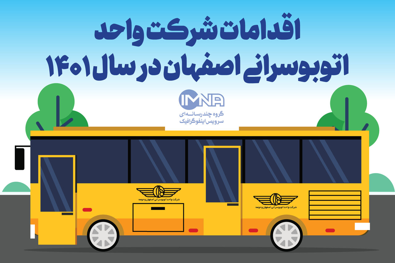 اقدامات اتوبوسرانی اصفهان در سال ۱۴۰۱ + جزئیات