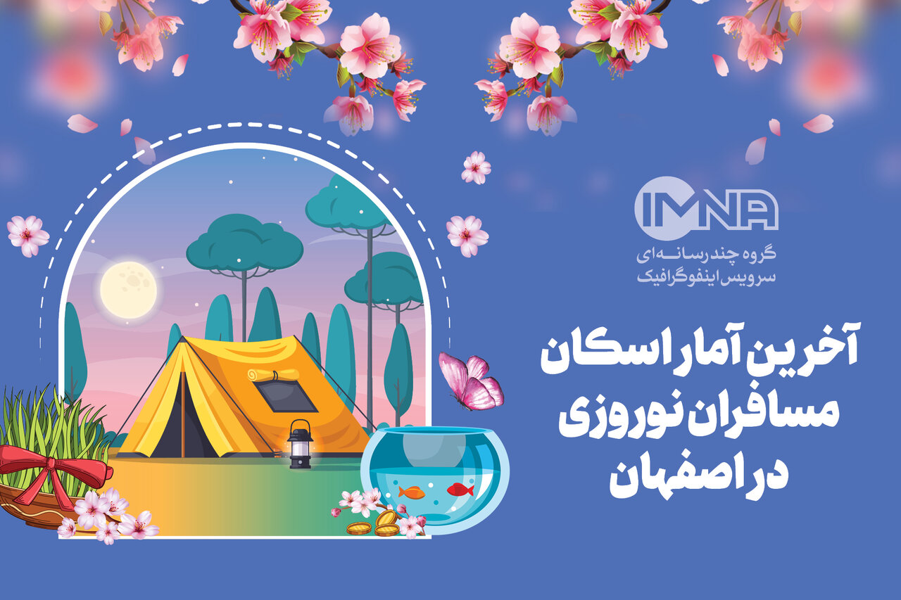 آخرین آمار اسکان مسافران نوروزی در اصفهان + جزئیات