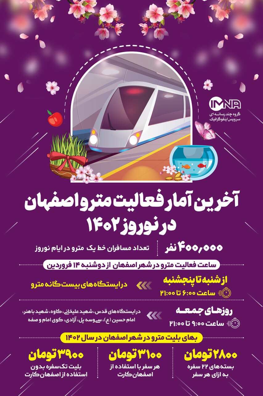 آخرین آمار فعالیت متروی اصفهان در نوروز ۱۴۰۲