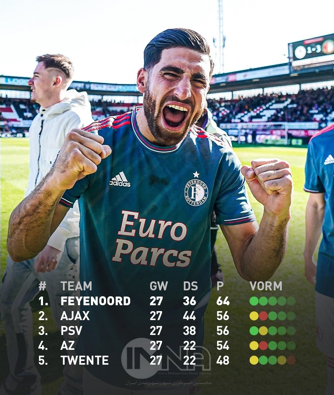 اسپارتا روتردام ۱ _ فاینورد ۳ / تیمی حریف یاران جهانبخش نمیشود!