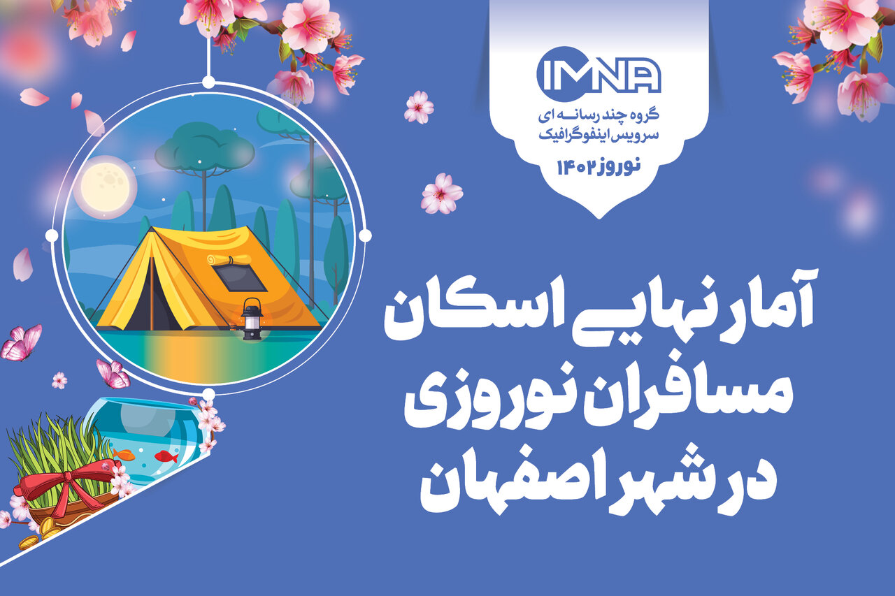 آمار نهایی اسکان مسافران نوروزی در شهر اصفهان + جزئیات