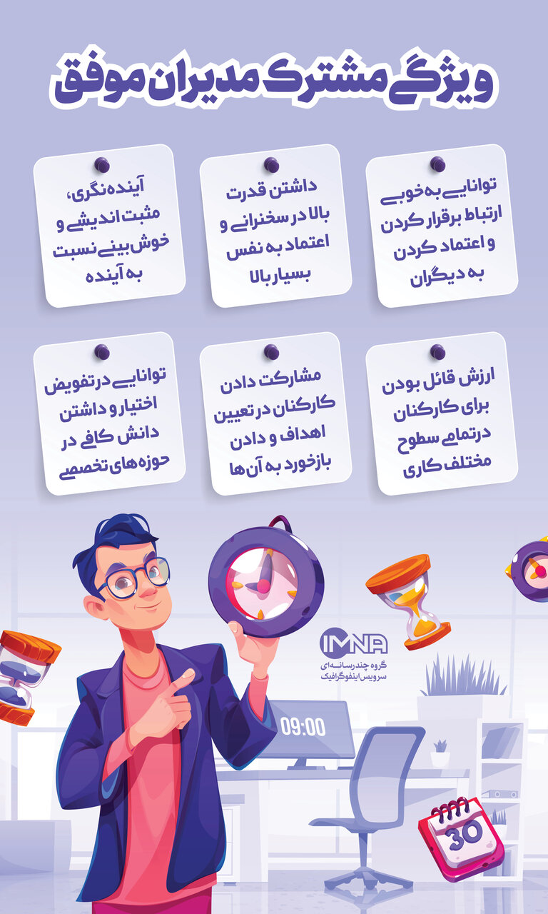 ویژگی مدیران موفق