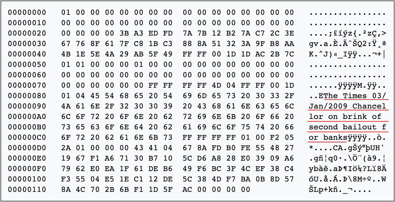 جنسیس بلاک چیست + اولین Genesis Block بیتکوین و بلاکچین