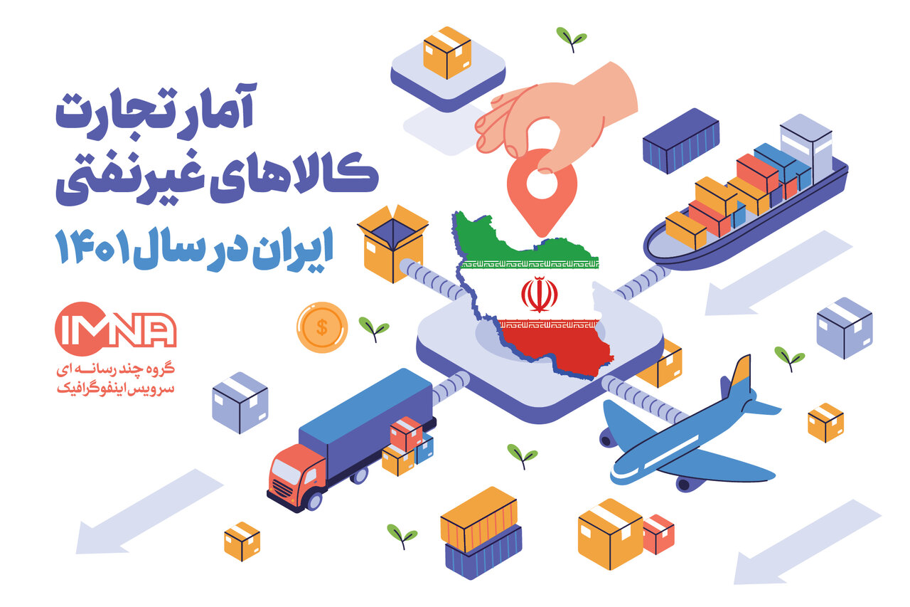آمار تجارت کالاهای غیرنفتی ایران سال ۱۴۰۱ + ارزش دلاری و جزئیات