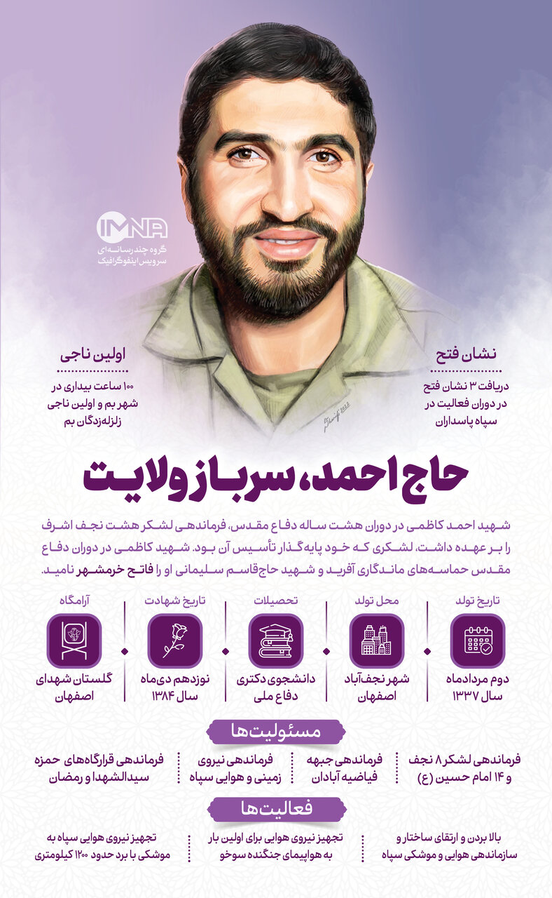 حاج احمد، سرباز ولایت