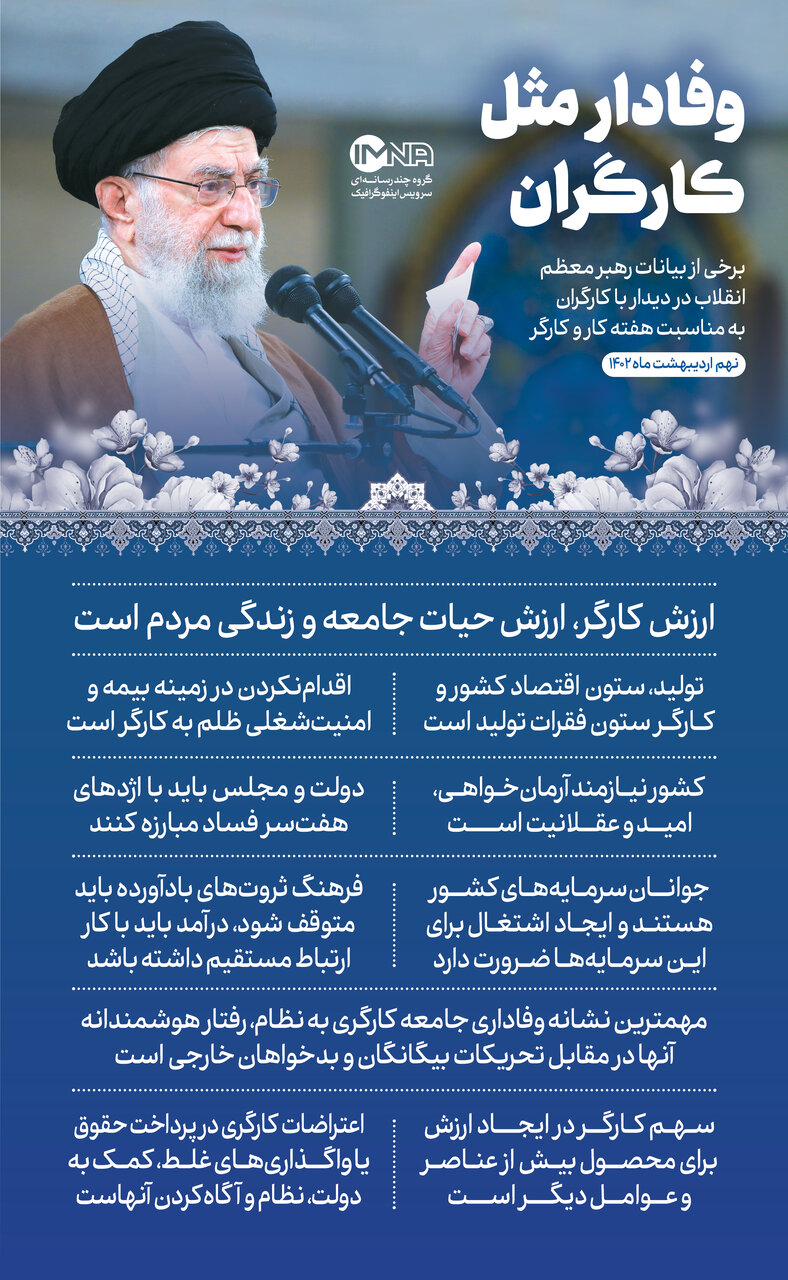 وفادار مثل کارگران