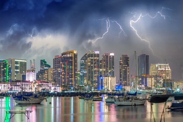 راهاندازی داشبورد تهدیدات محیطی در سن دیگو