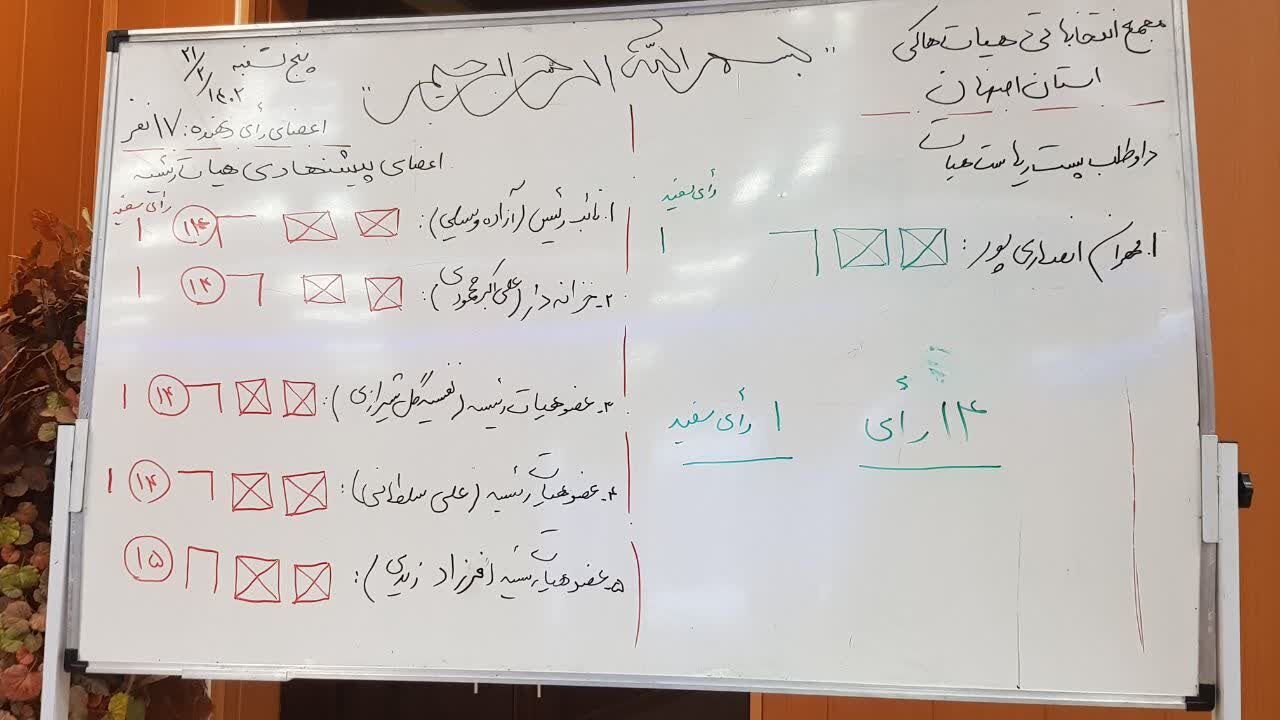 انصاری پور با قاطعیت آرا رئیس هیئت هاکی استان اصفهان شد+عکس