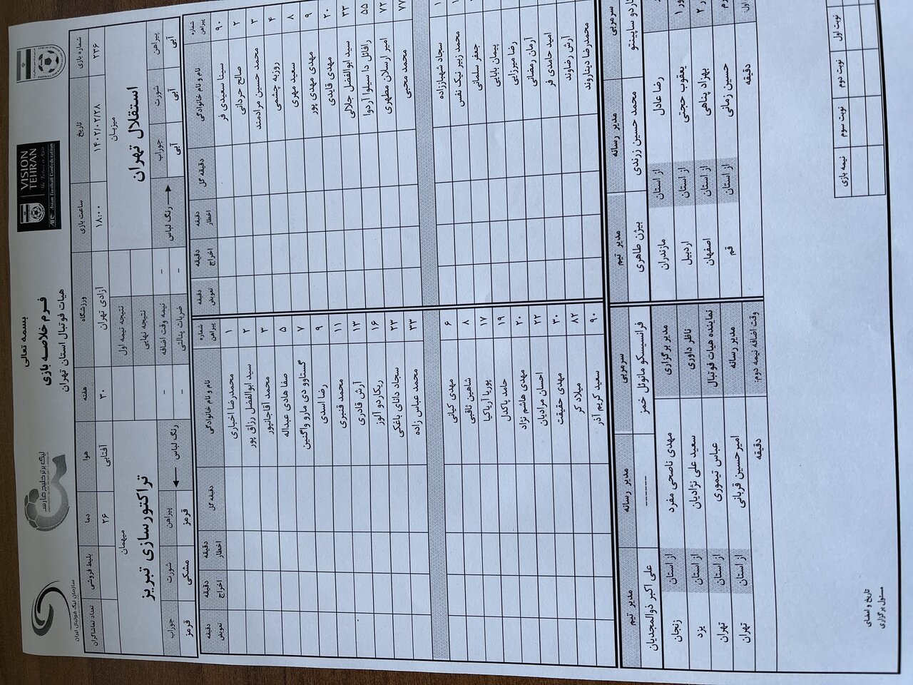 اعلام اسامی بازیکنان استقلال و تراکتور+ عکس