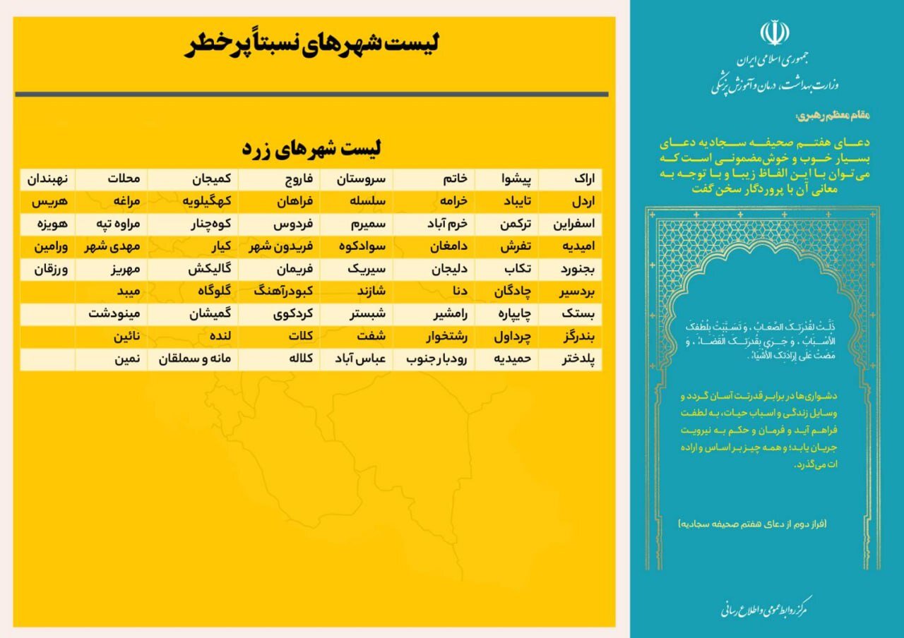 آخرین وضعیت رنگبندی کرونایی شهرهای ایران + جزئیات