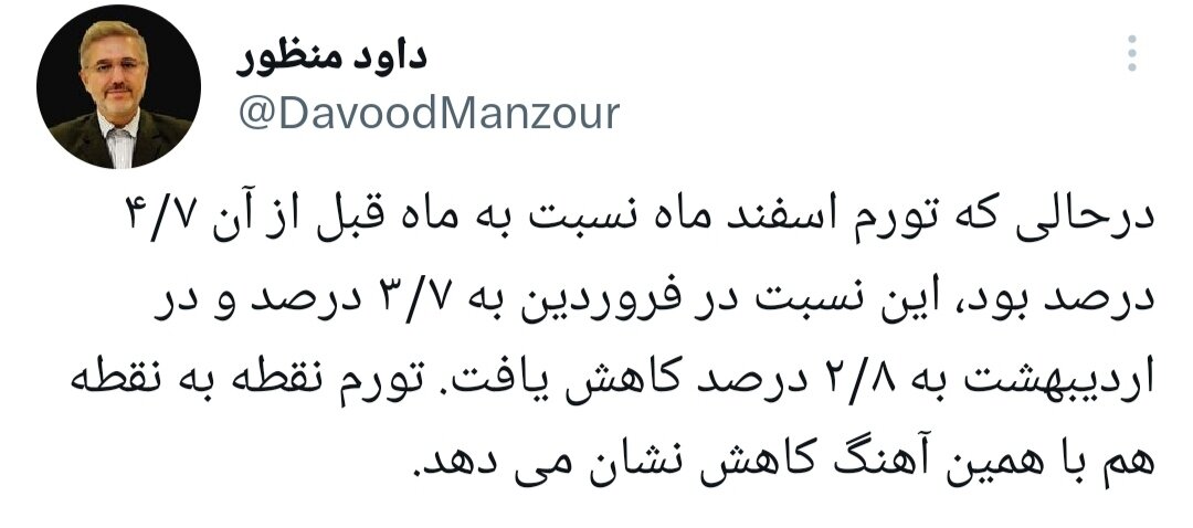 تورم اردیبهشت ماه به ۲.۸ درصد کاهش یافت