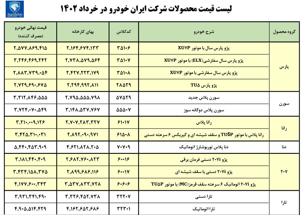 قیمت محصولات ایران خودرو در خردادماه اعلام شد