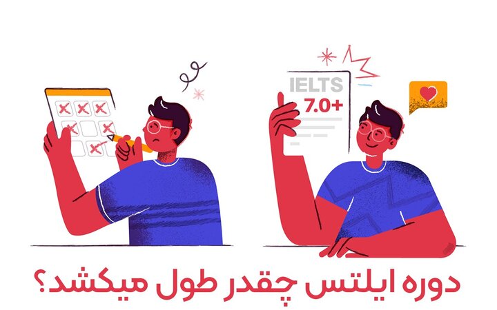 دوره ایلتس چقدر طول میکشد؟ دوره ایلتس چقدر طول میکشد؟