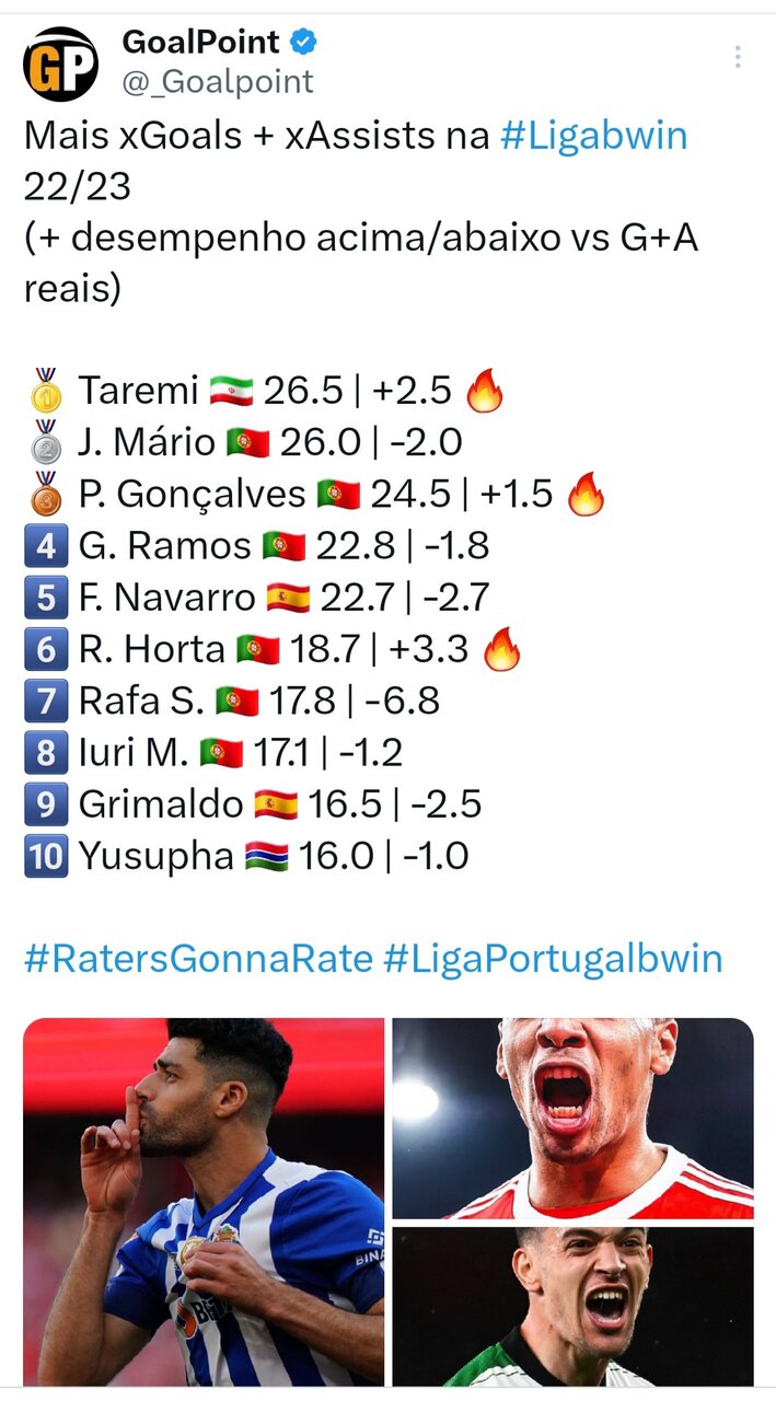مهدی طارمی دارنده مدال طلای لیگ پرتغال +عکس