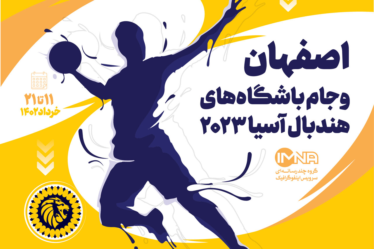 اصفهان و جام باشگاه‌های هندبال آسیا ۲۰۲۳ + جزئیات