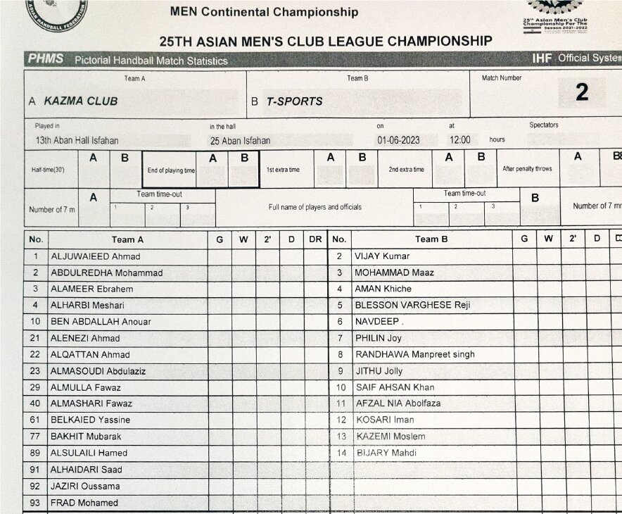 اتفاق ویژه در بازی الکاظمه و نماینده هند؛ حضور ۴ بازیکن ایرانی در ترکیب هندیها