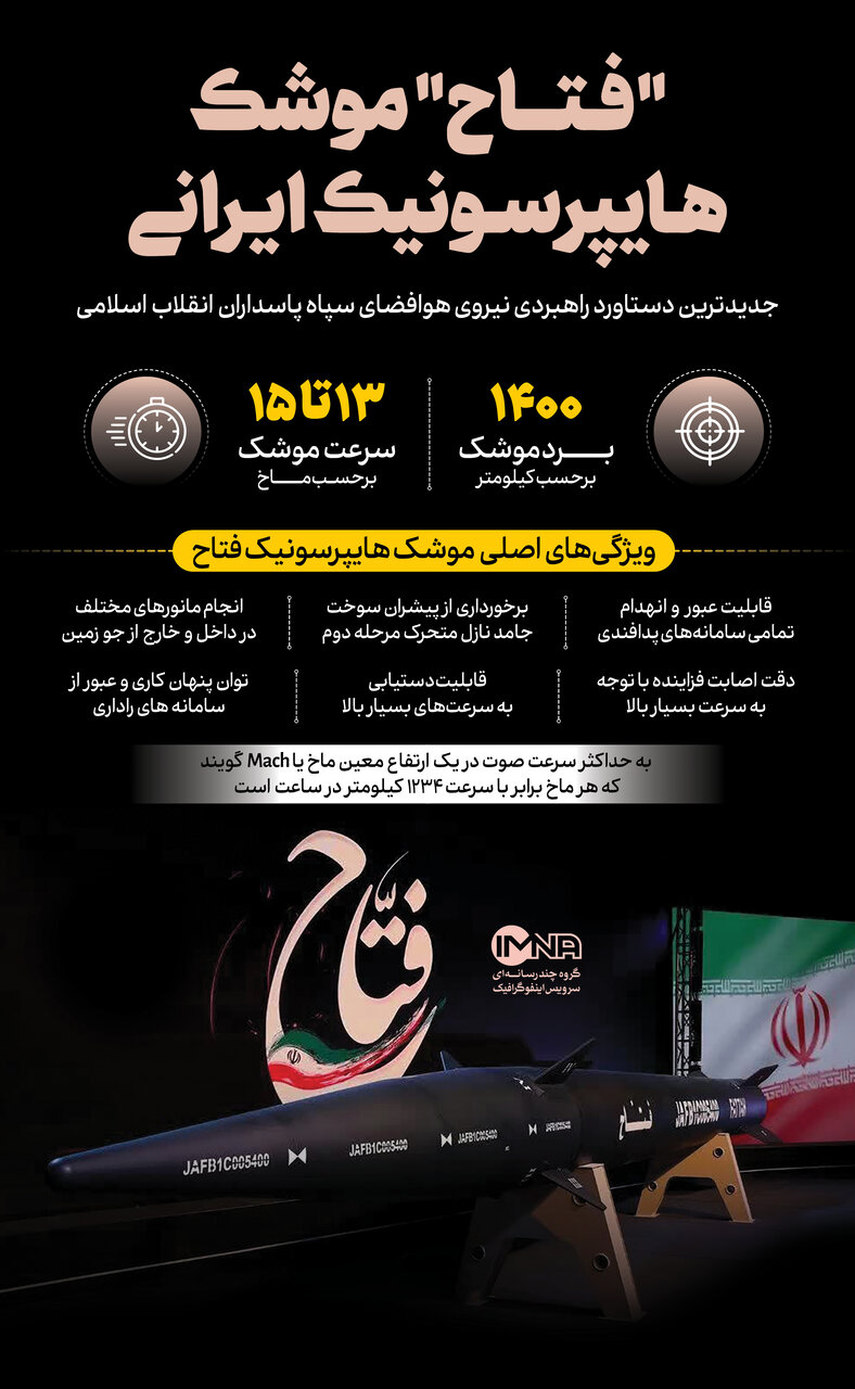 مردم ایران این ۴۴ اتفاق را یادتان هست؟ + تصاویر 22 مردم ایران این ۴۴ اتفاق را یادتان هست؟ + تصاویر