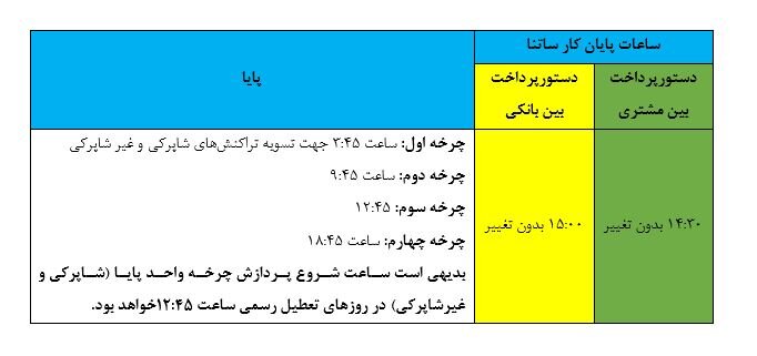 ساعات کاری سامانههای ساتنا و پایا تغییر کرد