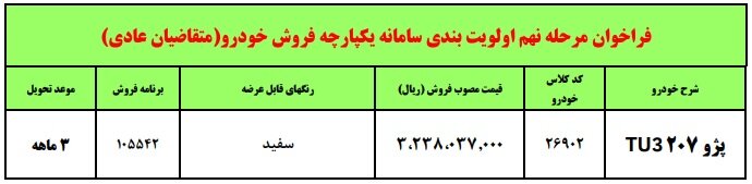 ثبت نام فروش فوق العاده ایران خودرو سامانه یکپارچه + ورود به سایت، زمان و قیمت خرداد ۱۴۰۲