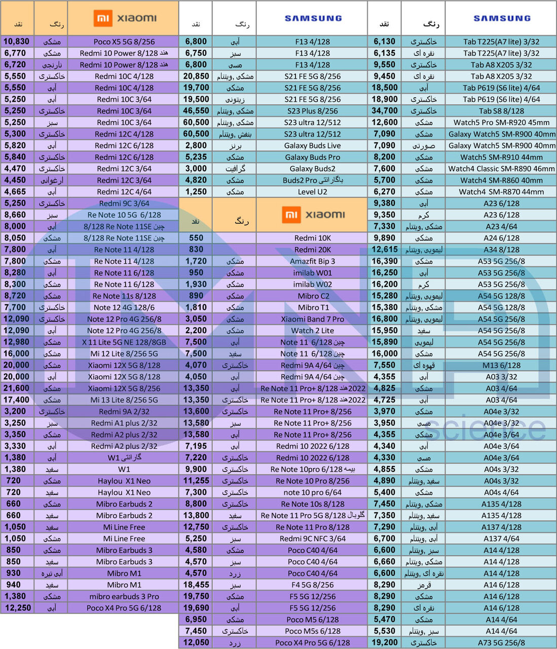 قیمت گوشی جدید امروز + دانلود لیست خرید سامسونگ و شیائومی (۲۲ خرداد)