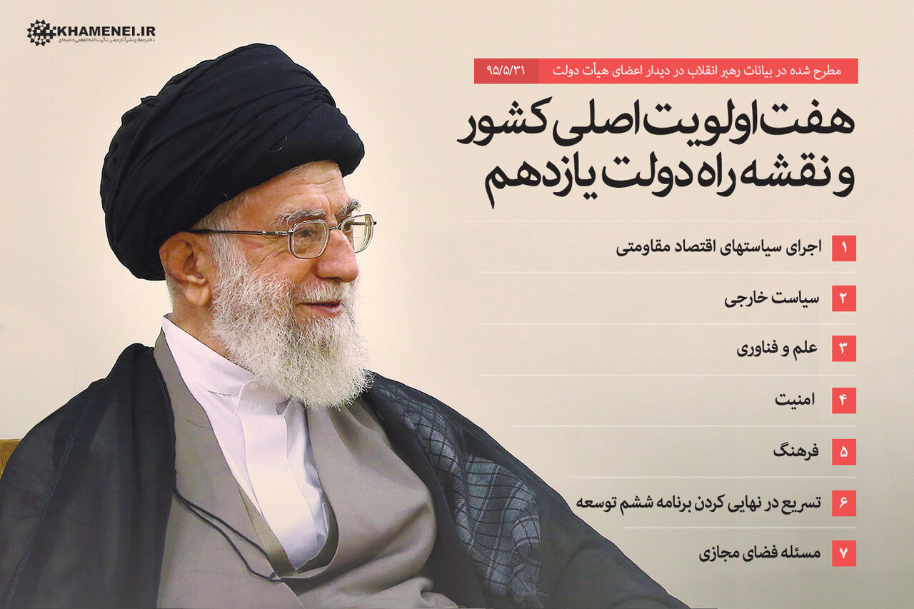 حرکت پرشتاب ایران اسلامی برای صعود به قله‌های علمی جهان