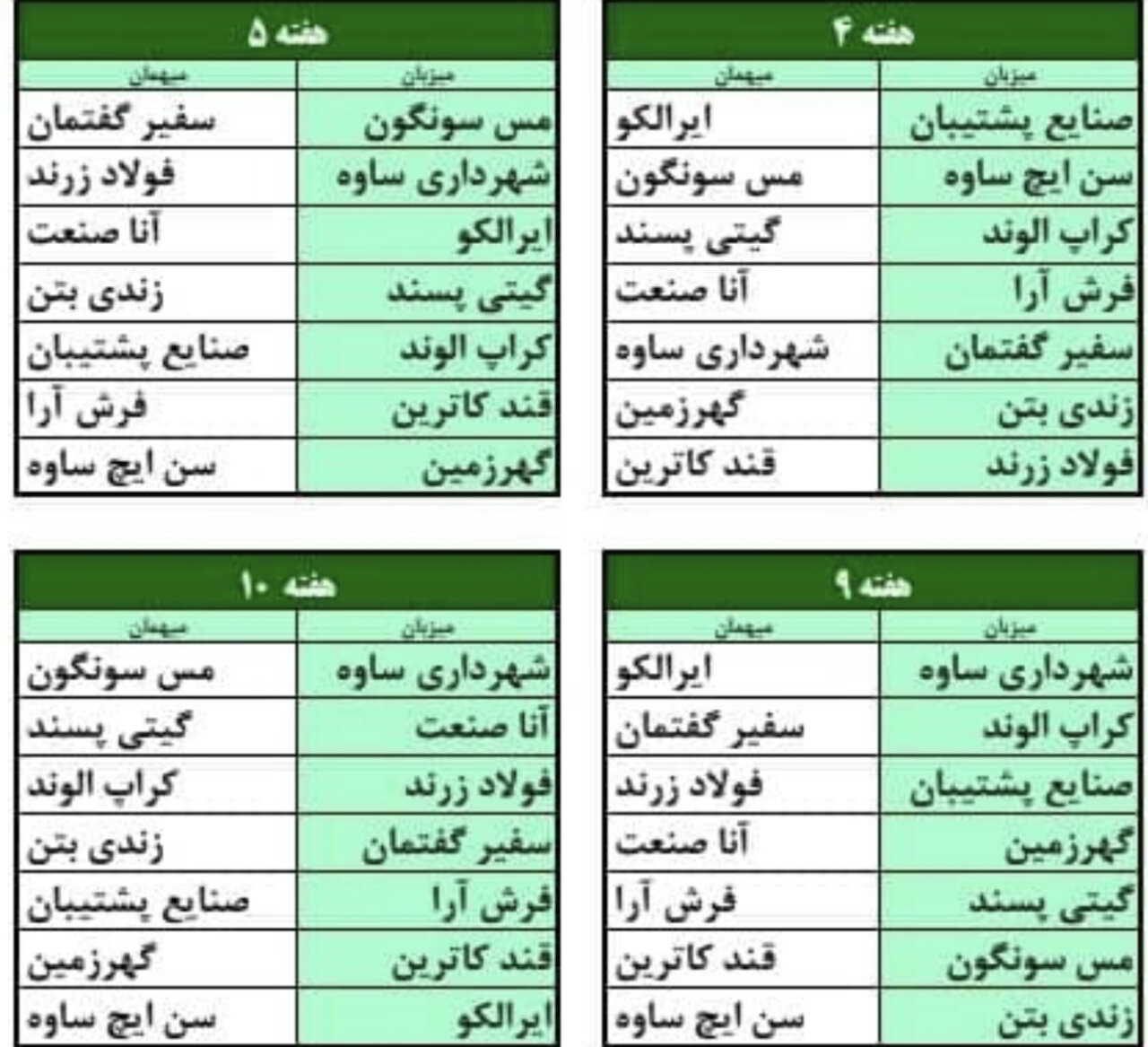 برنامه لیگ برتر فوتسال اعلام شد+ عکس