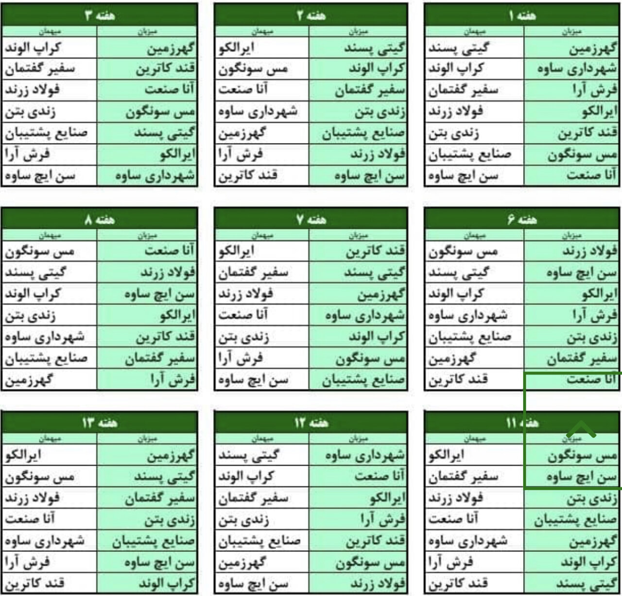 برنامه لیگ برتر فوتسال اعلام شد+ عکس